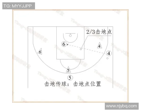 武汉篮球队的战术解析与控球策略深度剖析